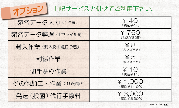 製本加工（無線綴じ）の価格表＿②本文