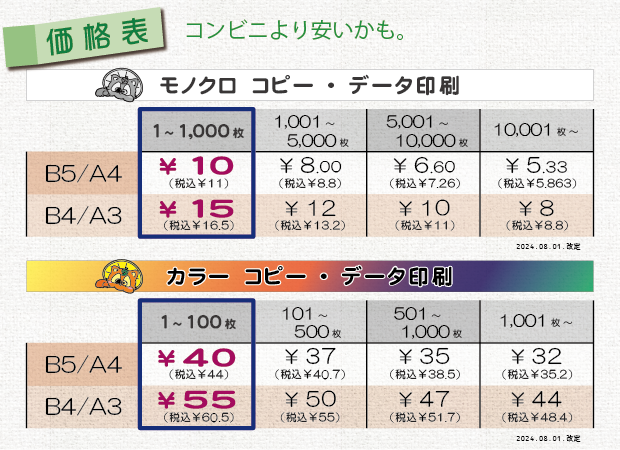 コピー／データ印刷の価格表