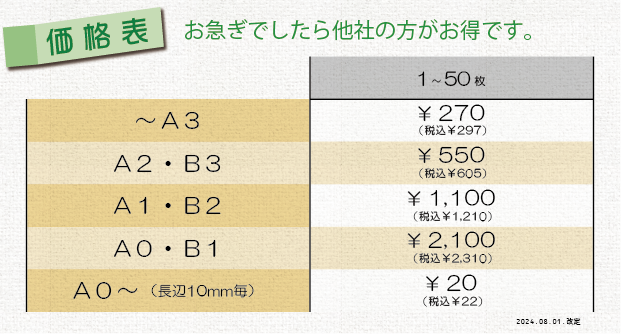 大判モノクロコピーの価格表