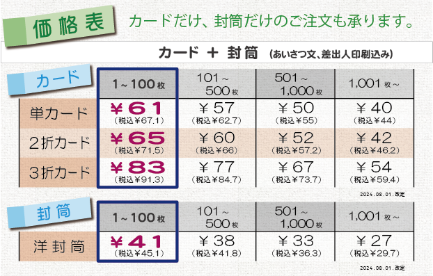 あいさつ状印刷（カード＋封筒）の価格表