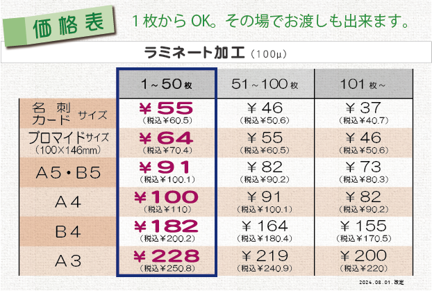 ラミネート加工の価格表