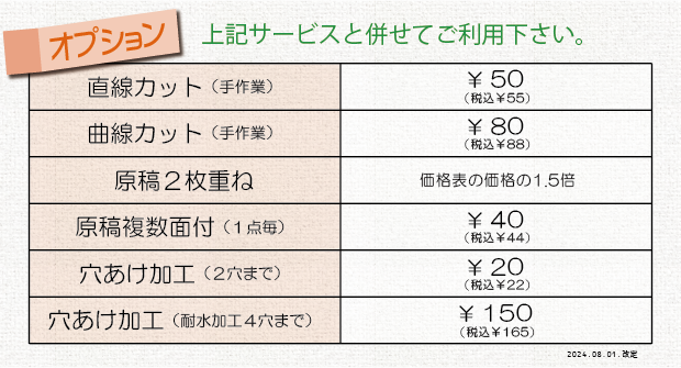 ラミネート加工オプションの価格表