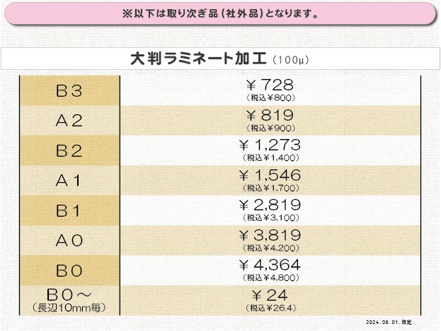 大判ラミネート加工の価格表（取次品）