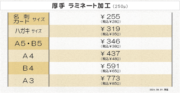 厚手ラミネート加工の価格表（取次品）