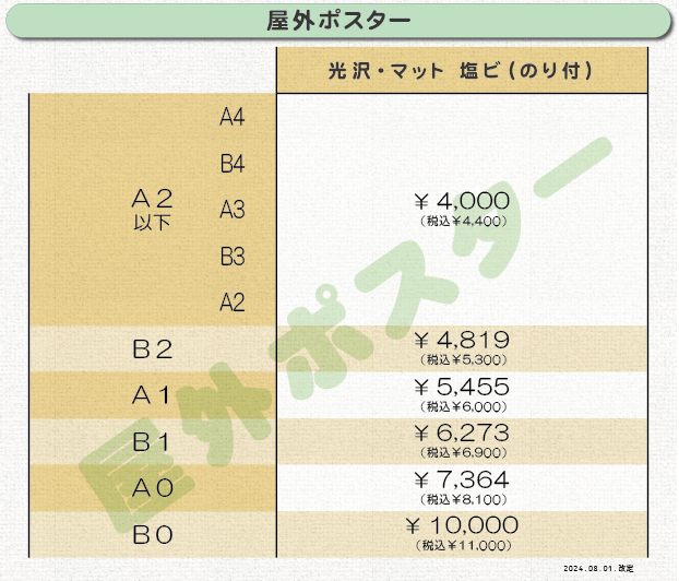 大判ポスター印刷（屋外）の価格表